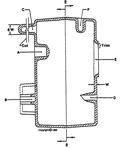 Holes in rotational moulding parts