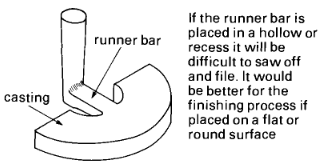 Runner bar positioning
