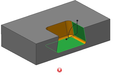Angular milling face