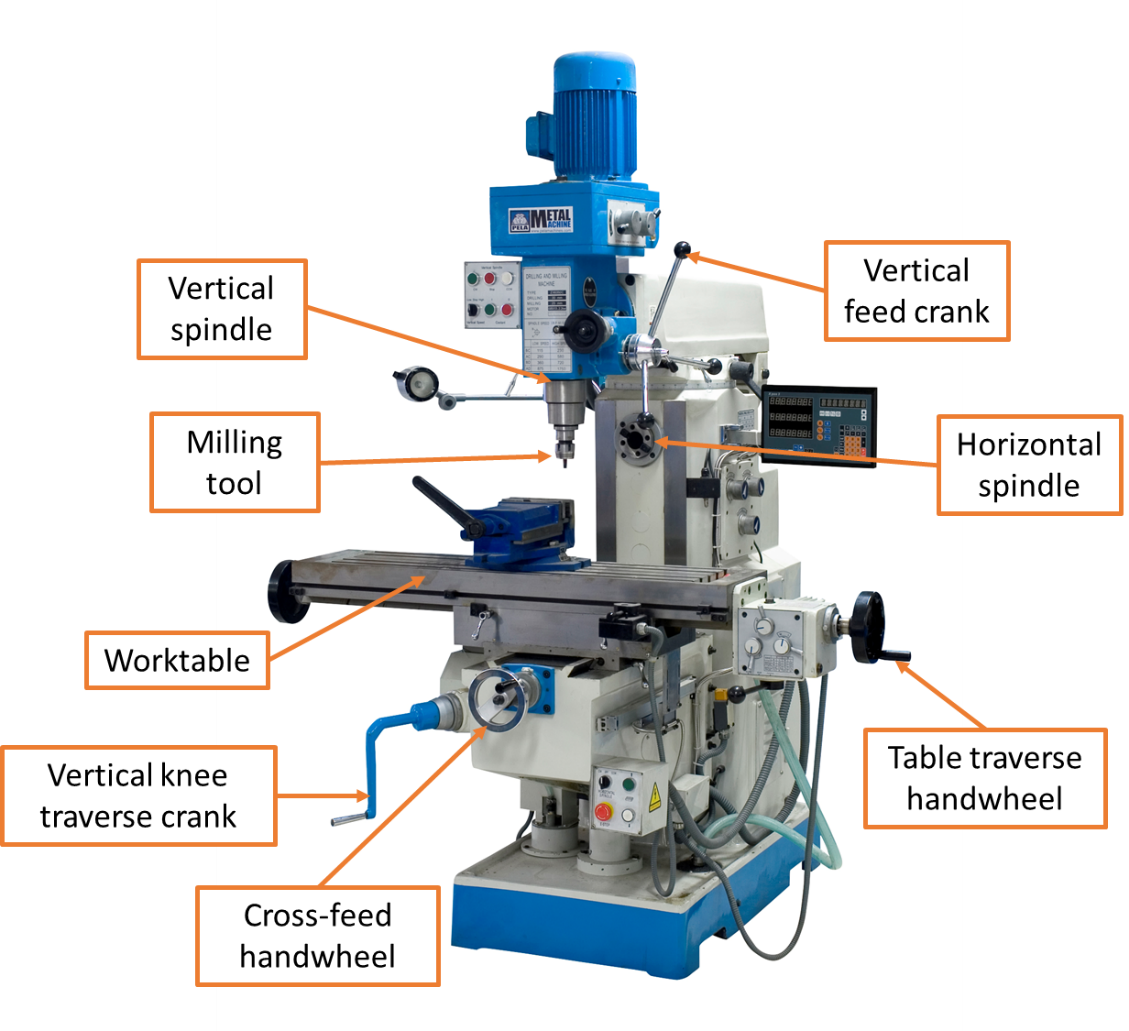 Universal milling machine