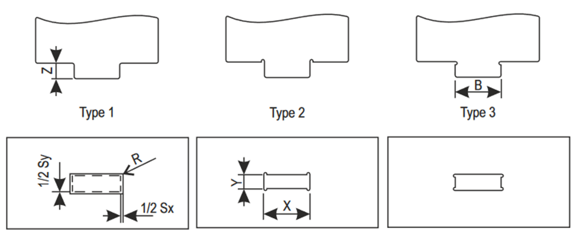 Tab-slot dimensions
