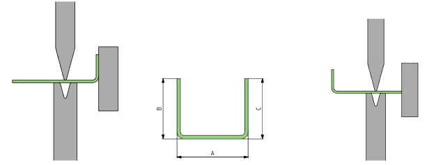 Relation between bending sequence and tolerance