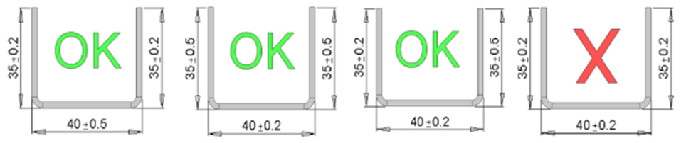 Examples for the tolerancing of flanges
