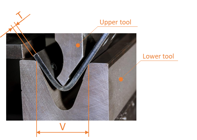 Plasma cutting capability overview