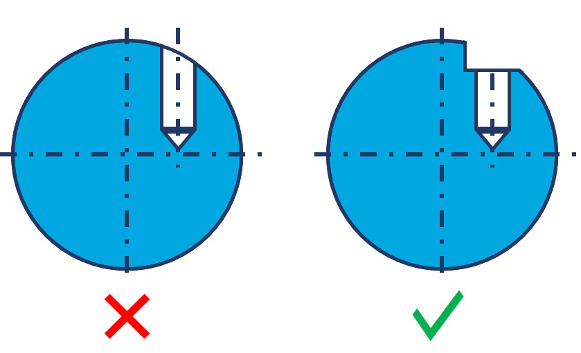 Use flat surface for off-center holes